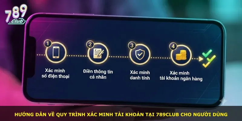 Hướng dẫn về quy trình xác minh tài khoản tại 789Club cho người dùng